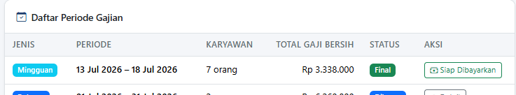 gaji_data_siap