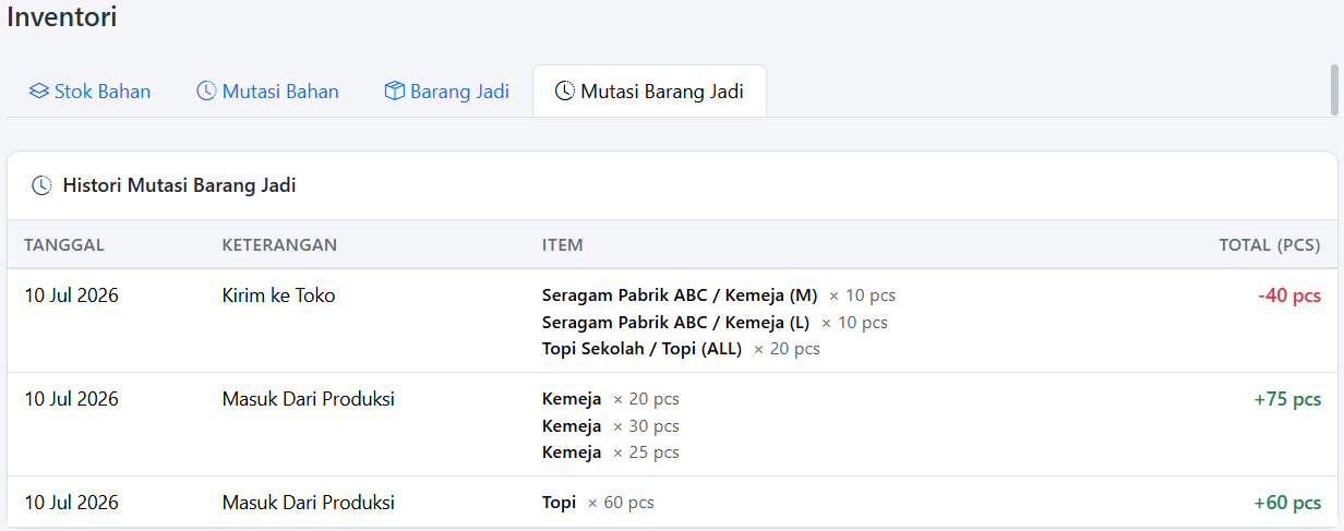 inventori_barang_mutasi