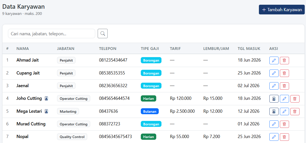 karyawan_data
