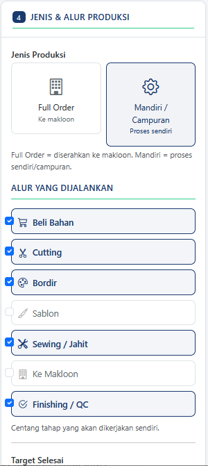 produksi_jenis_fo