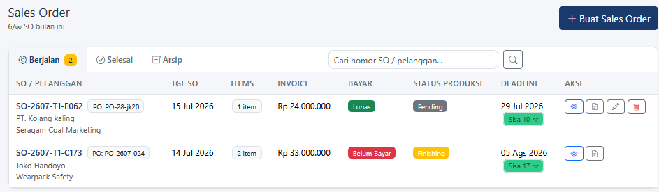 so_data