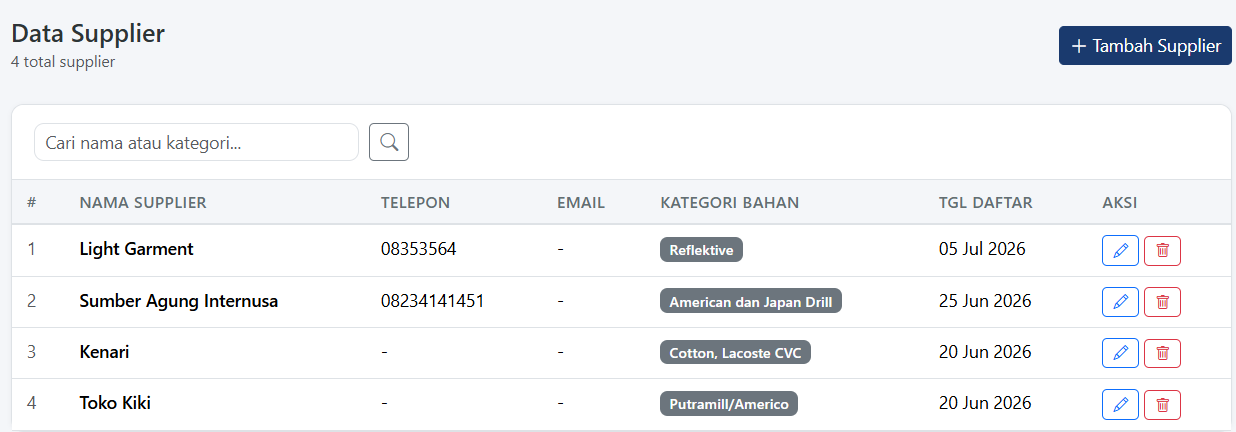 suplier_data