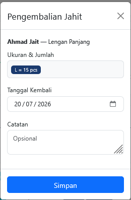 tahap_sewing